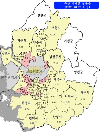 [서울,경기] 4월 20일 아파트 매매 동향