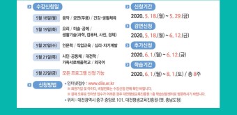 대전 시민대학 평생교육진흥원 평생학습관 수강신청 강의