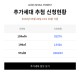 [ 아크로라이프 ] 아크로 서울포레스트 3가구 모집에 수만명 청약