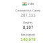 Àεµ(INDIA) Äڷγª19