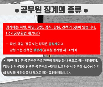 공무원 음주운전벌금(0.123%)의 충남예산경찰서 & 대전지방검찰청 홍성지청 변호사 사례