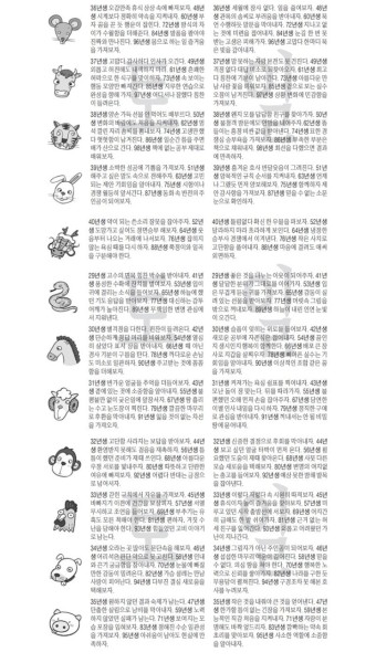 [오늘의 띠별 운세] 2020년 6월 21일 일요일 (음력 5월 1일 乙未) - 조선일보 / YTN / 매일경제