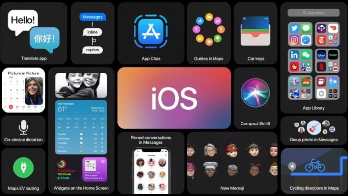 WWDC2020 애플 iOS14 아이폰 새로운 기능 | 블로그