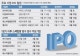 »¡¶óÁø ¡®¹ÙÀÌ¿À IPO¡¯