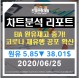 , 코로나19 재유행 공