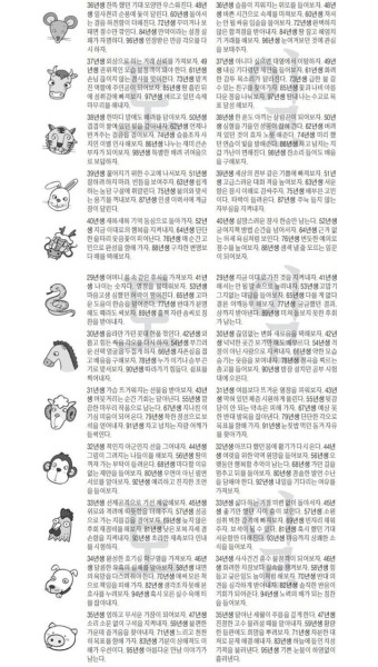 [오늘의 띠별 운세] 2020년 7월 25일 토요일 (음력 6월 5일 己巳) - 조선일보 / YTN / 매일경제