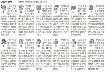 [오늘의 띠별 운세] 2020년 9월 9일 수요일 (음력 7월 22일 乙卯) - 조선일보 / YTN / 매일경제