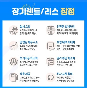 장기렌트나 리스 하실 때 신차드림이 좋은 이유!