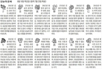 [오늘의 띠별 운세] 2020년 9월 10일 목요일 (음력 7월 23일 丙辰) - 조선일보 / YTN / 매일경제
