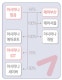 산업은행 아시아나항공