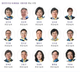 4·15 총선 비례대표 후보 35개 정당 312명 등록…6.64 대 1(연합뉴스)