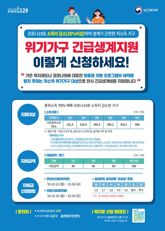 최대 183만원 지원 긴급생계지원금 신청 방법과 혜택 확인 1 ?src=http%3A%2F%2Fblogfiles.naver.net%2FMjAyMDEwMDZfMTg2%2FMDAxNjAxOTU4OTc3NDIx.n9U8pVXsNm2DCKrq1GDrc1Lz9HN4Wjw0yzB2SMwvwgUg.RWJm6p FMmkvJtC6h9cTZ9mR8udJUH wskbhQOV4bRsg.PNG.cms0910 %2Fimage