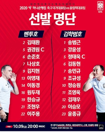 2020 축구대표팀 A대표팀 vs 올림픽대표팀 10월 9 일 경기력