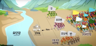 여호수아 3장 요단 강을 건넘