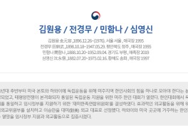 김원용,전경무,민함나,심영신 [이달의 독립운동가] 2021년 4월...