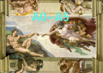 미켈란젤로 기독교 성화 천지 창조 아담의 창조 바티칸 미술관 벽화