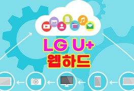 LG유플러스 기업솔루션 웹하드로 협업하기 U...
