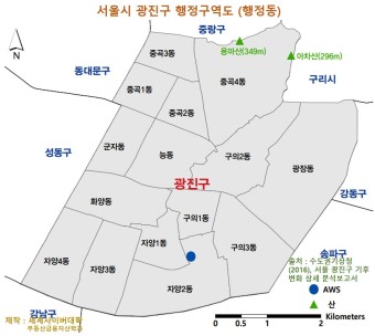 2021년 서울 광진구 읍면동별 토지 이용 현황 및 소유 현황