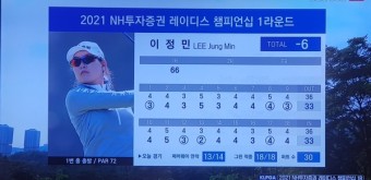 KLPGA 실시간 스코어 NH투자증권 레이디스 챔피언십 1라운드 이정민, 김세은 공동선두