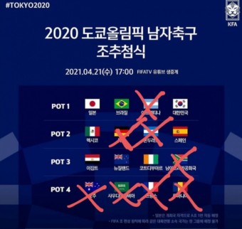 2020 도쿄올림픽 남자축구 8강 대진표 일정 한국 멕시코 8강전 예상