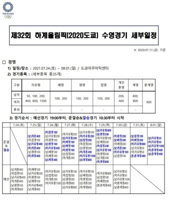 2020 도쿄올림픽 수영중계일정 및 명단 (자유형 배영 접영 계영 혼계영 출전)