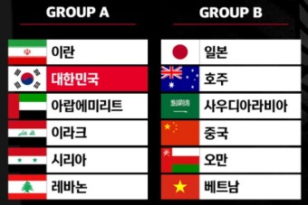 한국 축구 국가대표 일정 2022 카타르 월드컵 최종예선 명단 및 중계 채널