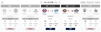 KBO  프로야구 9월7일(화) 한화 vs NC 경기결과 및 경기이슈