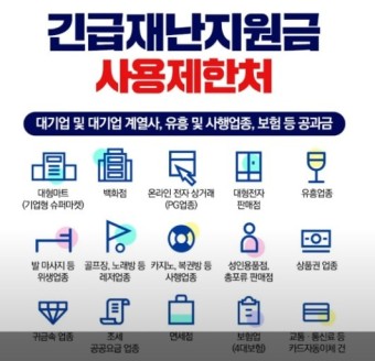 성남시 국민지원금 사용 가능 피티샵! 야탑PT/헬스장/5차 재난지원금