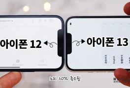 아이폰 13 pro 전작과 차이점 및 사양 총정리(ft. 단점포함)