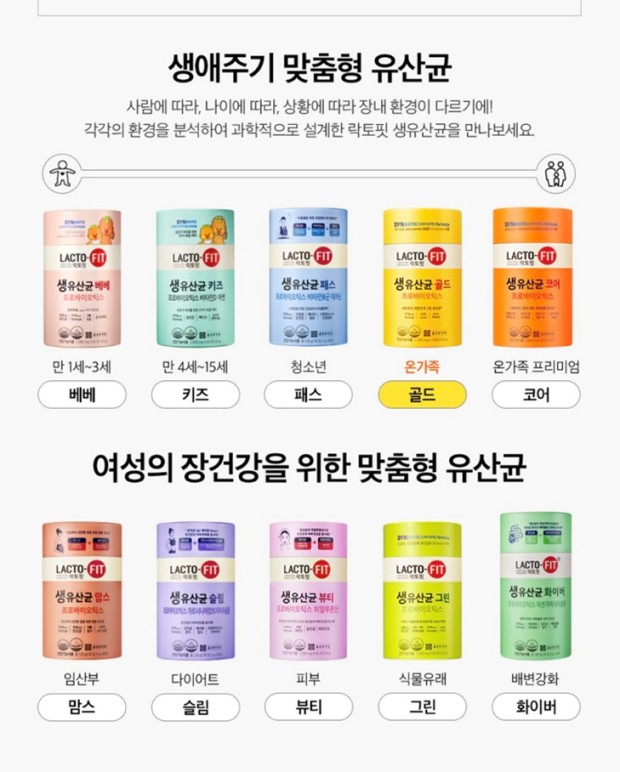 【韓国美容】在韓日本人が韓国で肌荒れを管理する方法まとめ♪