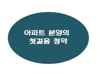 신규아파트 분양의 첫걸음 청약신청에 대해 알아볼까요??!
