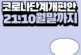 서울 코로나 사회적 거리 두기 4단계 개편안 2주 연장 내용...