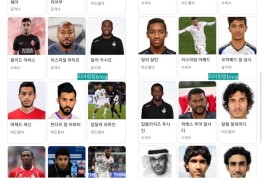 한국 아랍에미레이트 UAE 선수 명단 라인업 대한민국 대표팀...