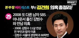 ‘본.부.장 비리 리스트’ - '부'인 : 김건희 ‘쥴리’ 의혹 총정리!