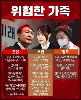 [특별기획#2] ‘본.부.장 비리 리스트’ - '부'인 : 김건희 ‘쥴리’ 의혹 총정리!