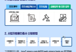 범용 공인인증서/사업자범용인증서/한국정보인증센터 홈페이지