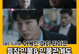 어게인 마이 라이프 인물관계도 SBS드라마::이준기 김지은...