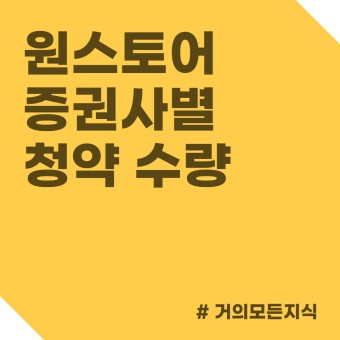 4월 공모주 원스토어 증권사별 청약 수량 정리