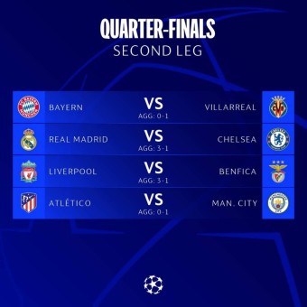 레알마드리드 vs 첼시 UEFA 챔피언스리그 8강 2차전
