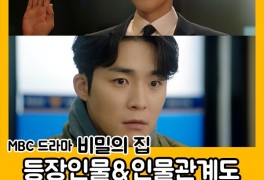 비밀의 집 인물관계도 MBC 일일드라마::서하준 정헌 이영은...