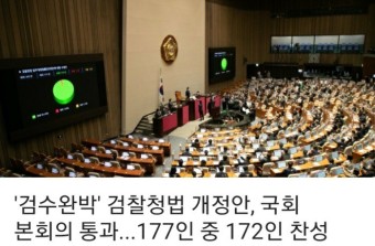 '검수완박' 검찰청법 개정안, 국회 본회의 통과...177인 중 172인 찬성