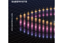 2022 드림콘서트 라인업 티켓팅 w NCT 오마이걸 트렌드지