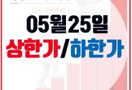 상한가(5월25일), 삼성출판사/위메이드맥스/케이씨에스