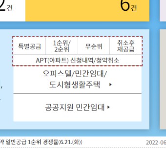 한국부동산원 청약홈 청약신청방법(아파트투유) 정보공유