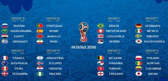 2018 러시아 월드컵 한국 대표팀 최종 결과 및 결승 우승은 누가?