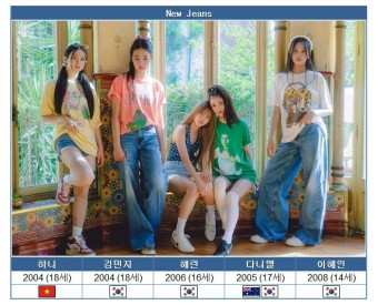 [하이브]민희진 걸그룹 New Jeans