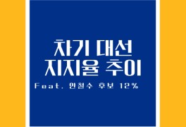 차기 대선후보 지지율 추이 - 여론조사 안철수 지지율 12% 돌파