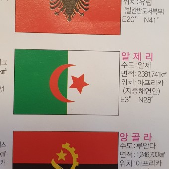 튀니지의 수도와 국기 외우기
