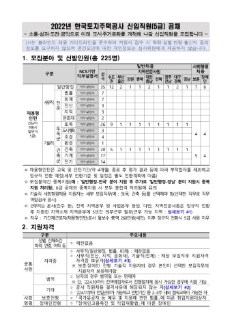 2022년 상반기 한국토지주택공사 채용 공고/일정 (채용형 인턴)