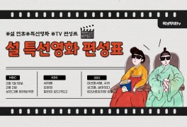2022년 설 특선영화 TV 편성표, 추천 영화